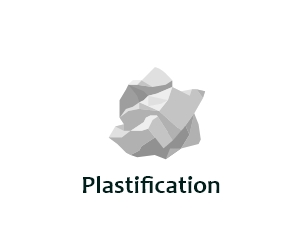 plastification plastification